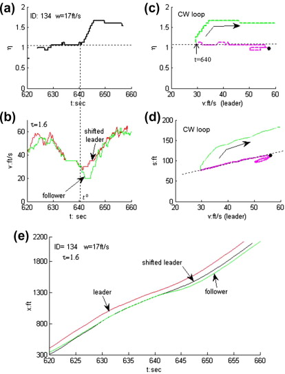 Figure_4