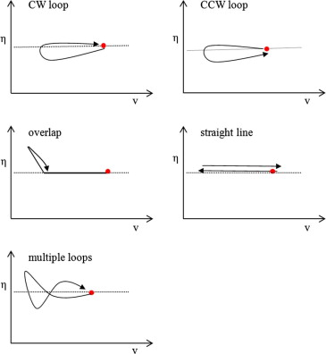 Figure_5