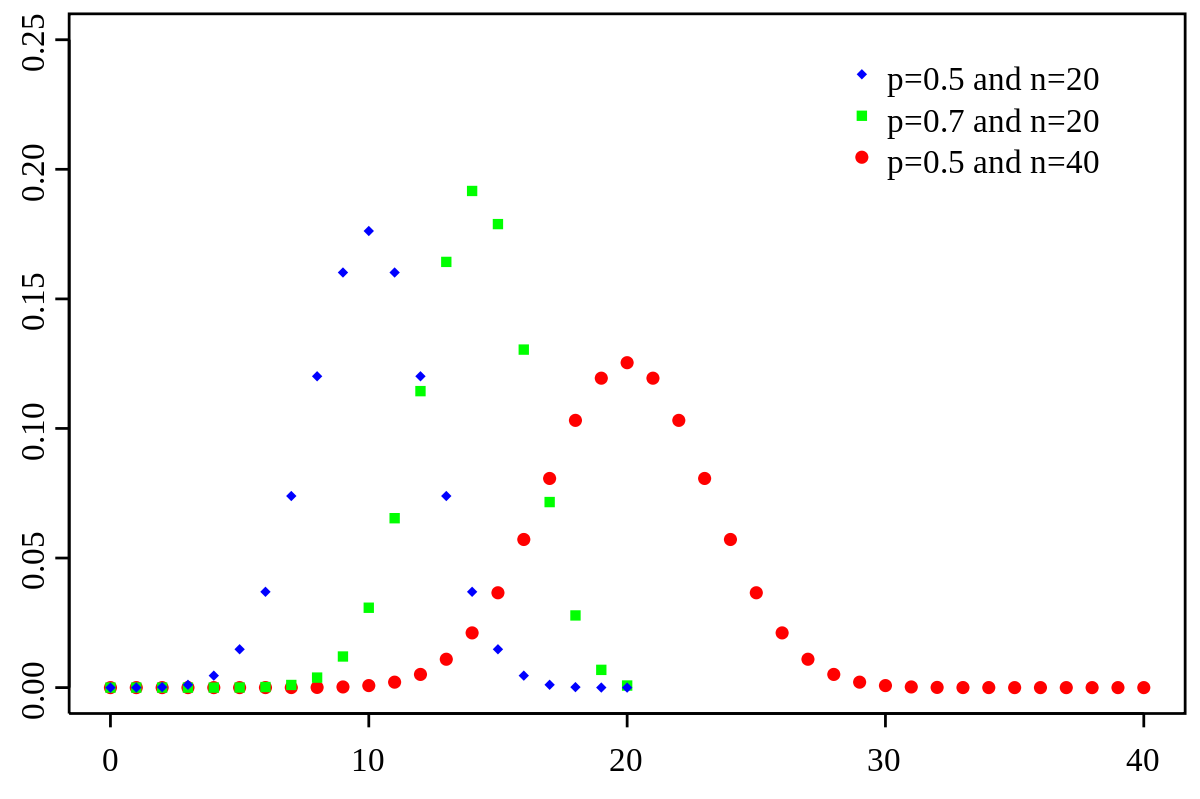 Figure_1