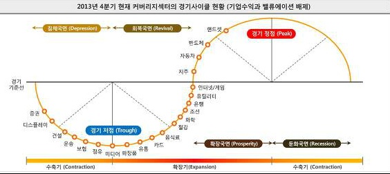 Figure_1