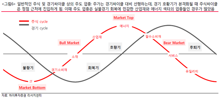 Figure_4